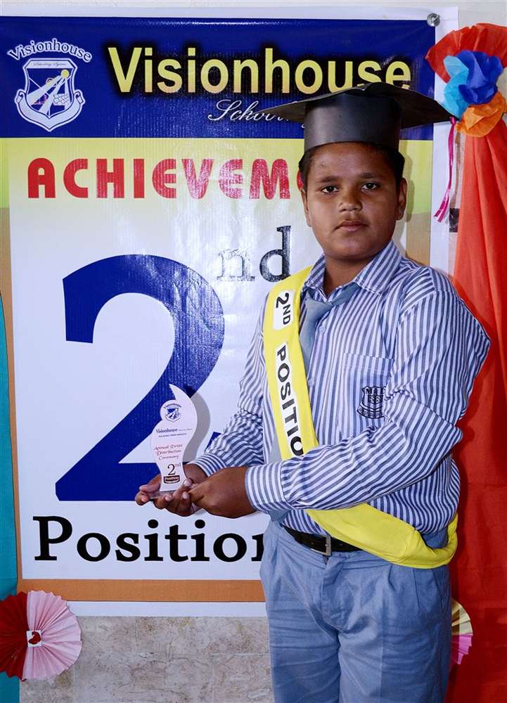 Annual Result